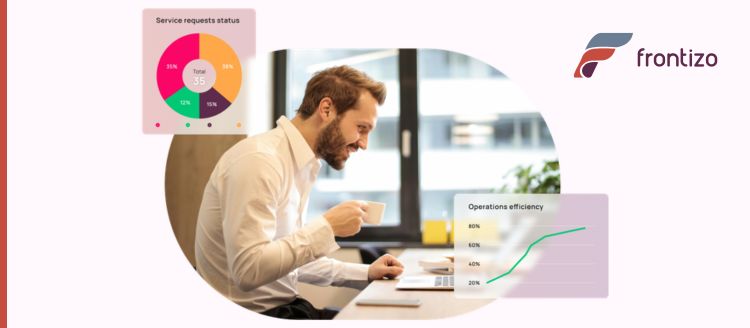 Customer service management software dashboard showing complaint tracking and resolution workflow