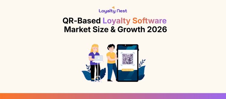 QR-Based Loyalty Software Market Size & Growth 2026
