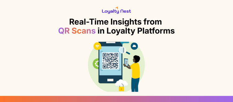 Real-Time Insights from QR Scans in Loyalty Platforms