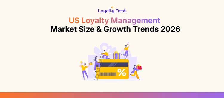 US Loyalty Management Market Size & Growth Trends 2026