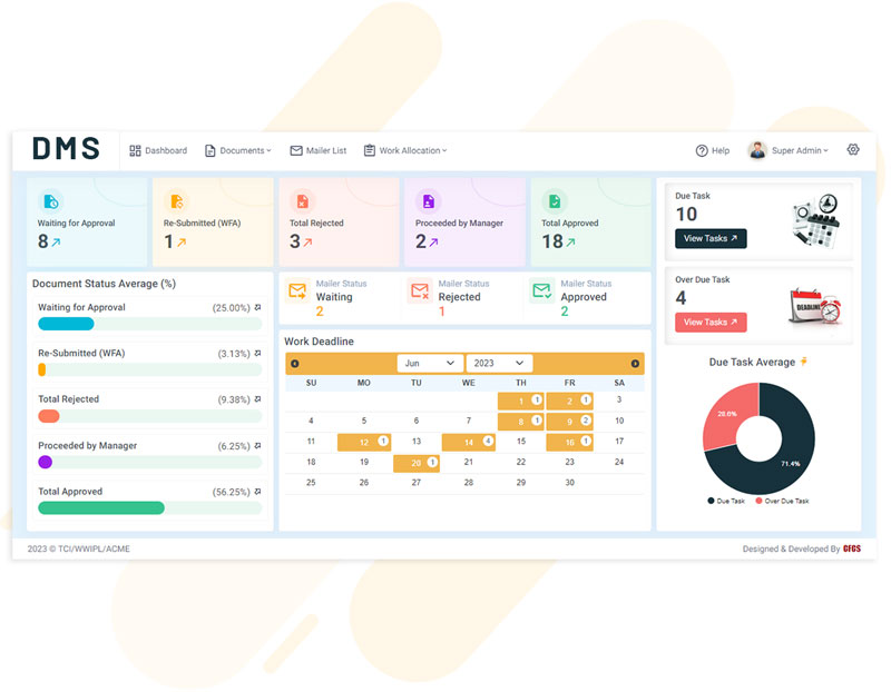 DMS Dashboard