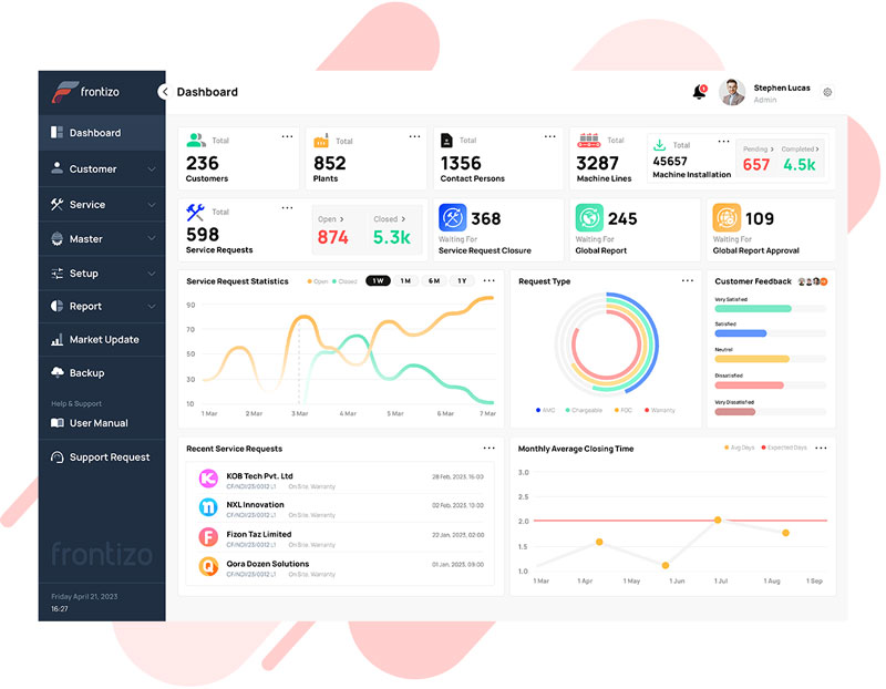 Frontizo Dashboard