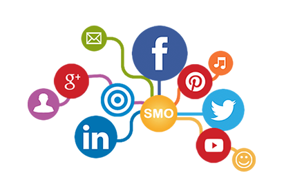 Social Media Optimization in Digital Marketing
